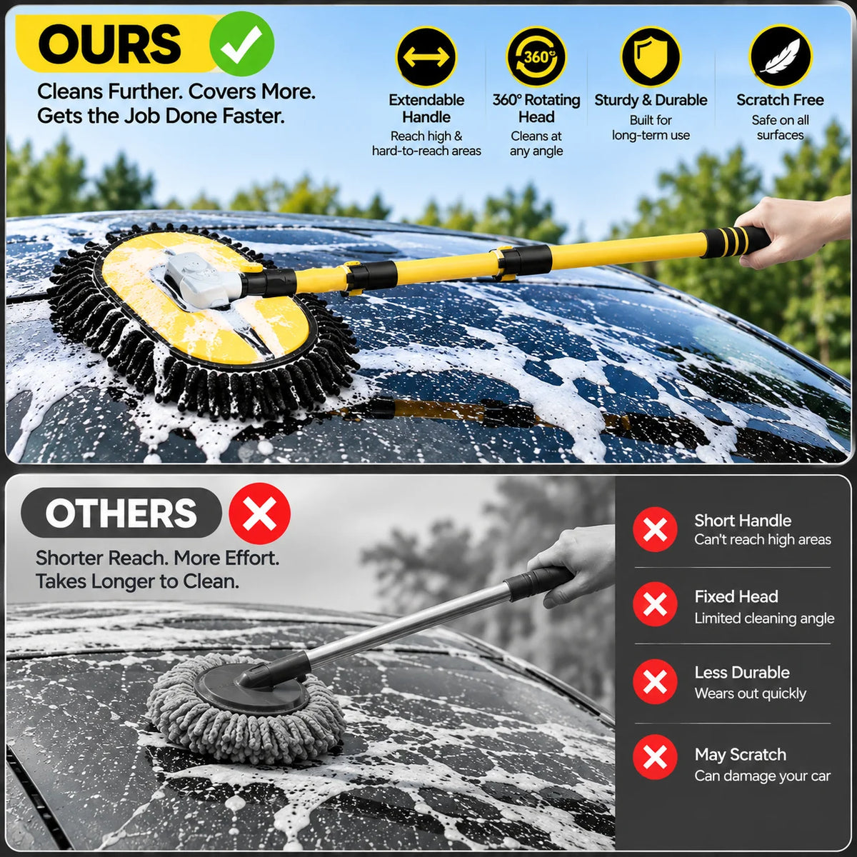 Extendable Car Wash Mop – 360° Rotating, Scratch-Free Chenille Head