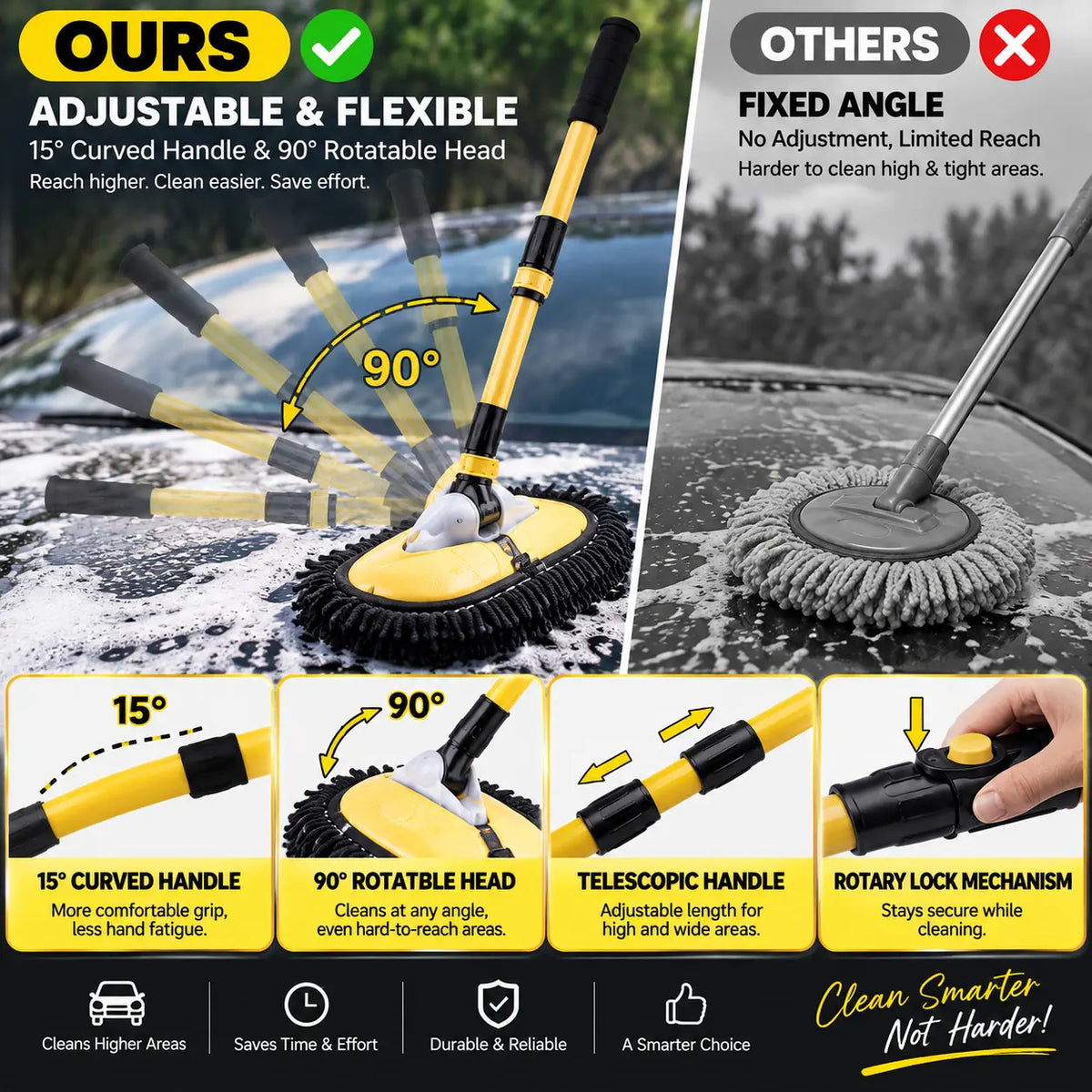 Extendable Car Wash Mop – 360° Rotating, Scratch-Free Chenille Head