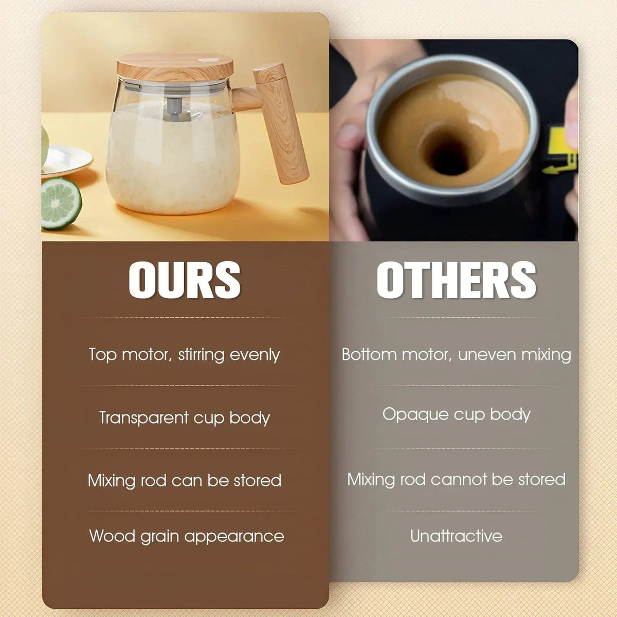 Self-Stirring Electric Glass Mug – Automatic Mixing Coffee Cup with Lid